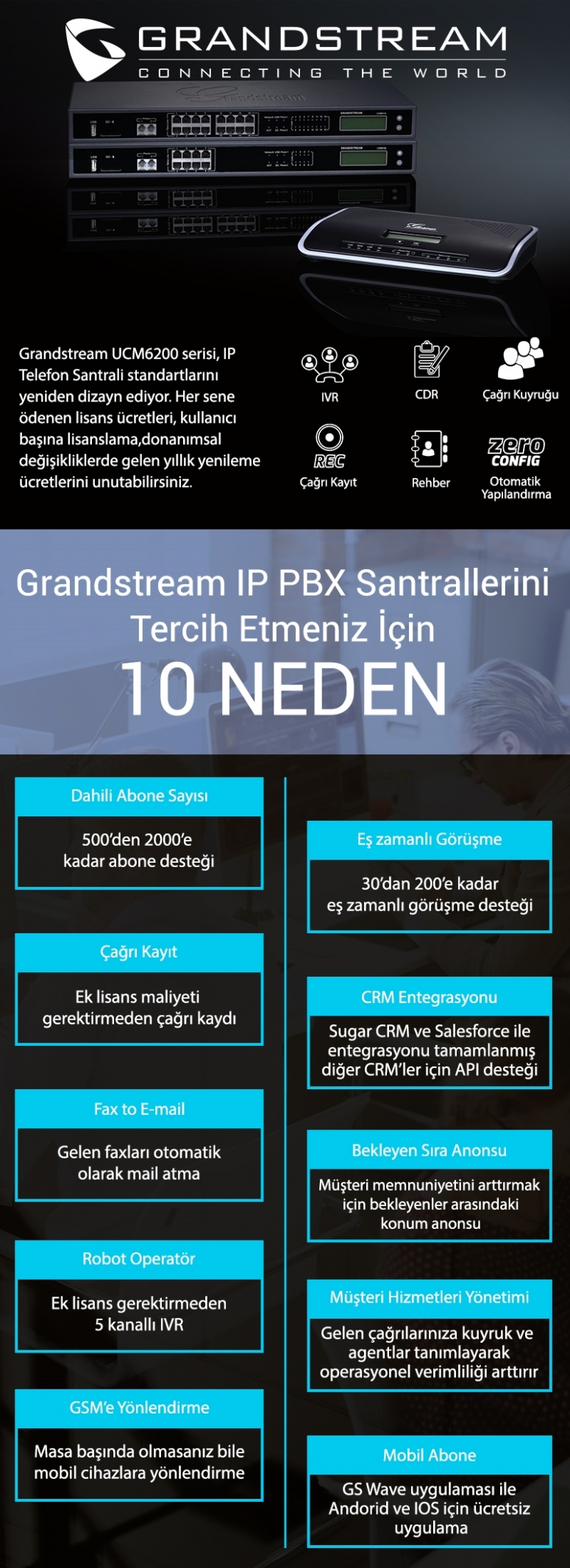 Grandstream UCM 6200 serisi IP santral